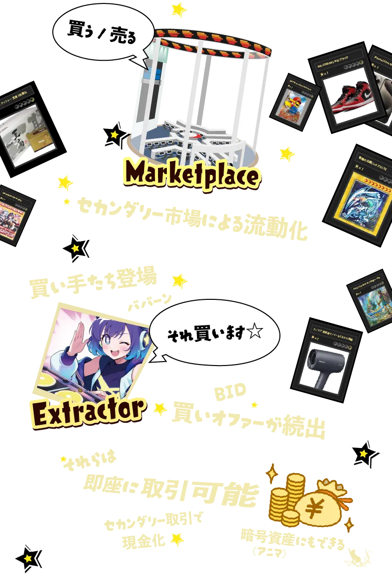即座に取引可能
