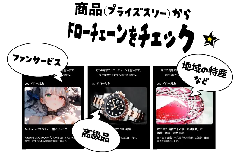 商品（プライズスリー）からドローチェーンをチェック
