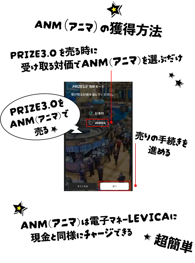 ANM(アニマ)の獲得方法